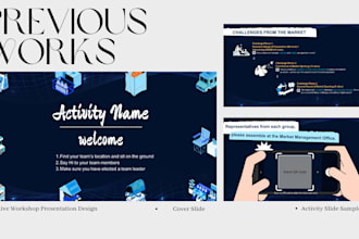 design professional powerpoint slides for business and training