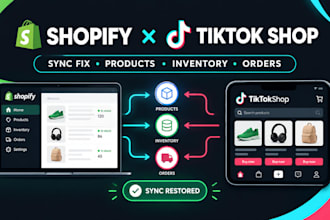 fix shopify tiktok shop sync errors, inventory, product and order sync