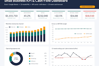 write a simple business plan with financial projections