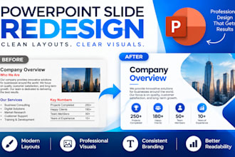 redesign existing powerpoint slides with clean layouts and visuals