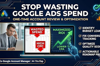 optimize your google ads account for the best ROI