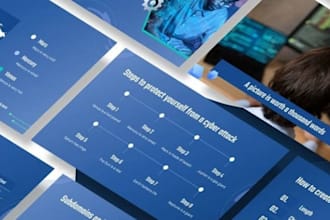 design a high imapactful pitch deck for startups, investors, vc ready pre seed