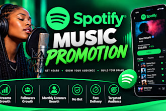 do spotify album promotion, spotify music track promotion