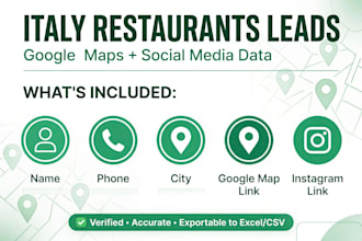 provide verified italy restaurant leads with phone and maps