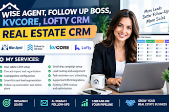 wise agent, follow up boss, kvcore, lofty crm, real estate crm