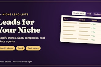 build niche lead lists of shopify stores, saas or real estate agents