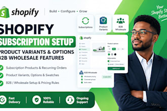 shopify subscription setup, product variants and options, b2b wholesale features