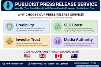 professional publicist to distribute uk, US, canada and australia press release