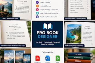 format your book for print layout for amazon KDP