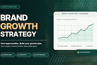 create a brand growth strategy and marketing action plan