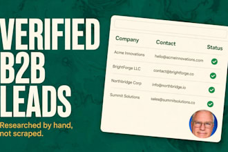 build verified b2b lead lists linkedin leads with company research