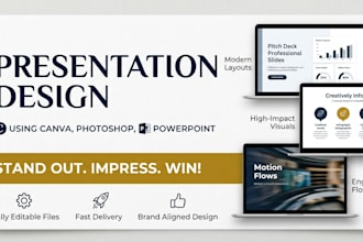 help design presentation slides on canva,  photoshop and power point