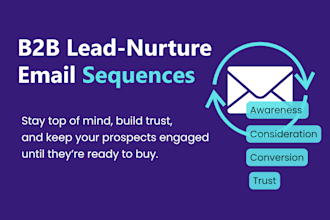 write strategic b2b lead nurture email sequences