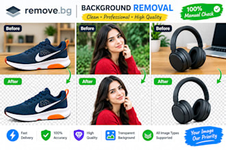 professionally remove image backgrounds to transparent png