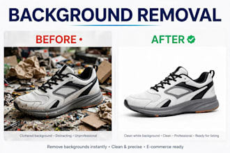 remove background from 20 images in 2 hours bg removal