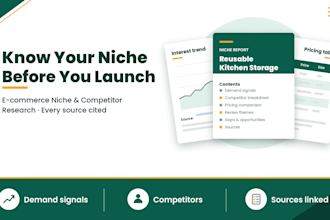 research your ecommerce niche and competitors in a fully sourced report