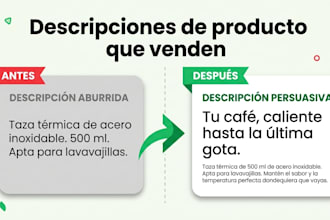 escribir fichas de producto que venden para tu ecommerce