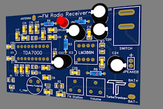 design rf antenna, microwave pcb design, hfss simulation and antenna integration