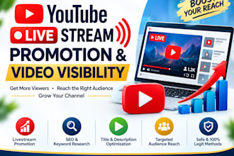 promote your youtube livestream and improve video visibility