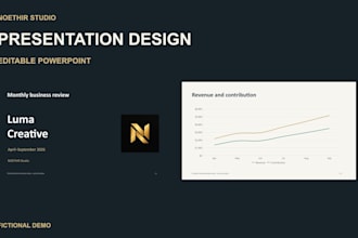 design a powerpoint presentation with editable business slides