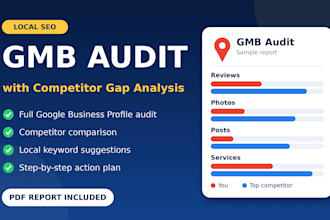 do gmb audit with competitor gap analysis for local ranking