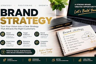 create a brand strategy, brand positioning and marketing strategy