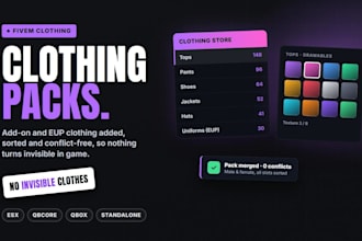 add and organize fivem clothing packs, eup and addon clothes