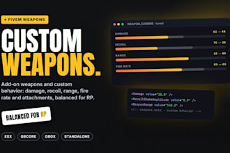 add fivem addon weapons and customize weapon damage and recoil