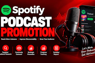 do podcast marketing for spotify podcast, youtube podcast