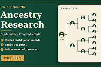 research your UK and ireland ancestry and family history