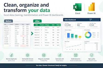 clean, organize and merge your CSV databases for bi