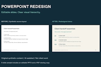 redesign powerpoint slides into a clean editable presentation