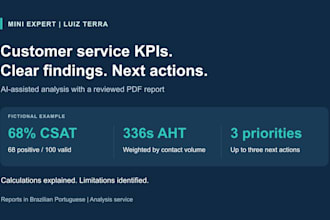 analyze customer service data and kpis with ai