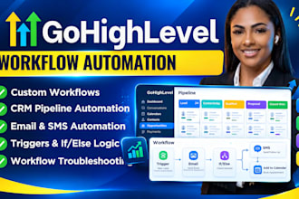 implement gohighlevel custom workflow ghl pipeline automation and custom flows
