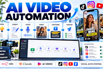 build ai video automation n8n content pipeline auto posting tiktok reels youtube