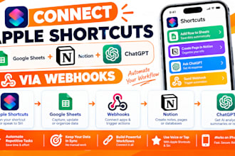 connect apple shortcuts to google sheets notion chatgpt via webhooks