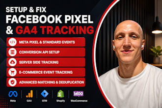 install and setup facebook pixel and google analytics 4 in your website