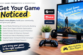 steam game promotion game marketing game promotion steam game steam wishlist