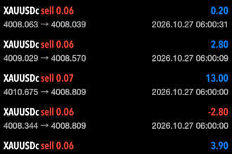 automated gold trading bot  mt5