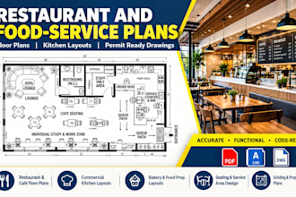 draw restaurant and commercial kitchen permit floor plans
