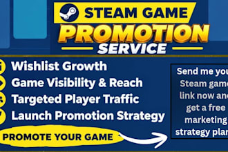 steam game promotion game marketing game promotion indie game steam wishlist