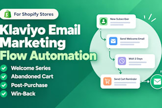 set up klaviyo email marketing flow automation for shopify