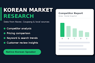 do korean market research and competitor analysis