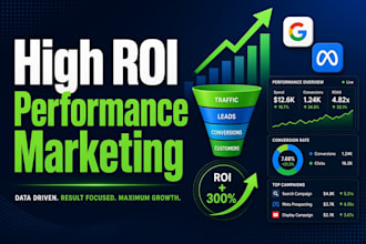 perform market research, industry report, company profiling