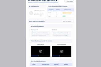 provide ai, machine learning, and automation service