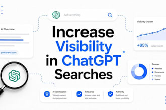 help your business gain visibility on chatgpt and other ai platforms