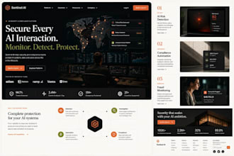build a custom wordpress site for your business