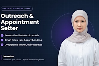 personalized linkedin, instagram dm, and email outreach