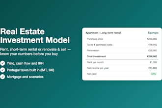 build a real estate investment financial model for portugal