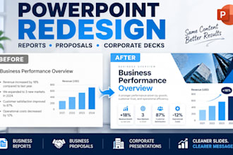 redesign powerpoint slides for reports, proposals, and corporate presentations